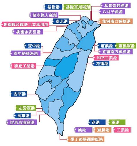 台灣港口排名2022